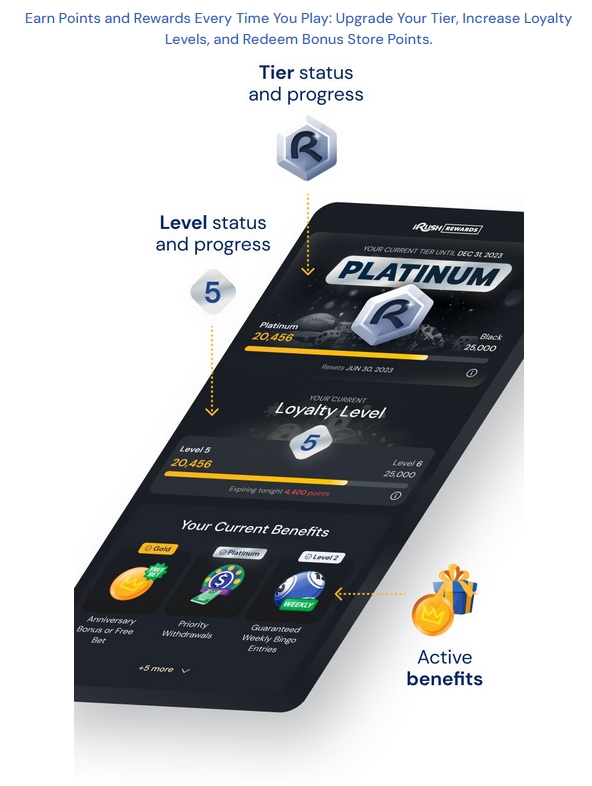 quatrième-récompenses-irush-betrivers
