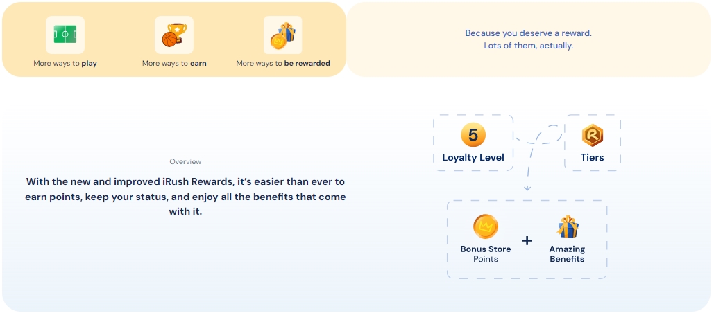 betrivers-irush-rewards-second